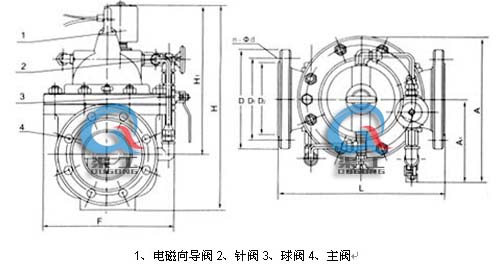600X電動控制閥 外形結(jié)構(gòu)圖(1、電磁向?qū)чy2、針閥3、球閥4、主閥)